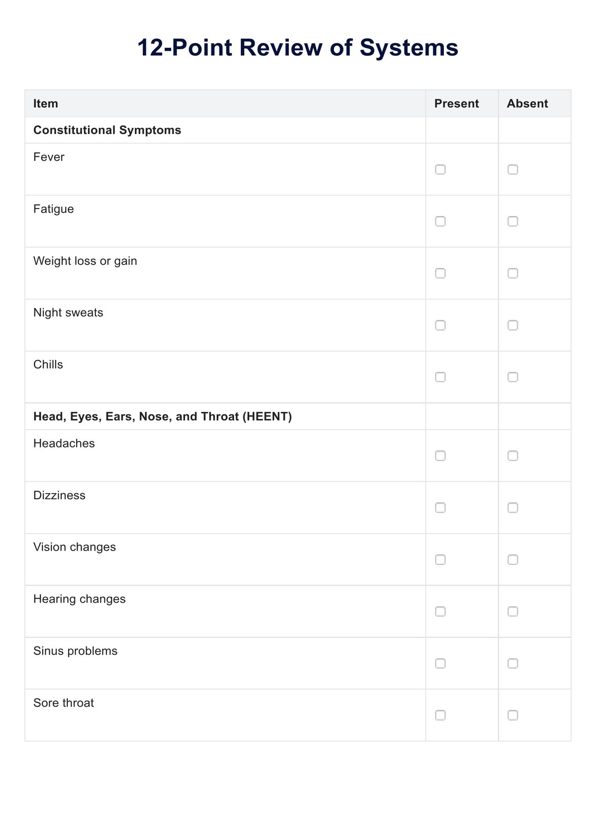 12 Point Review Of Systems