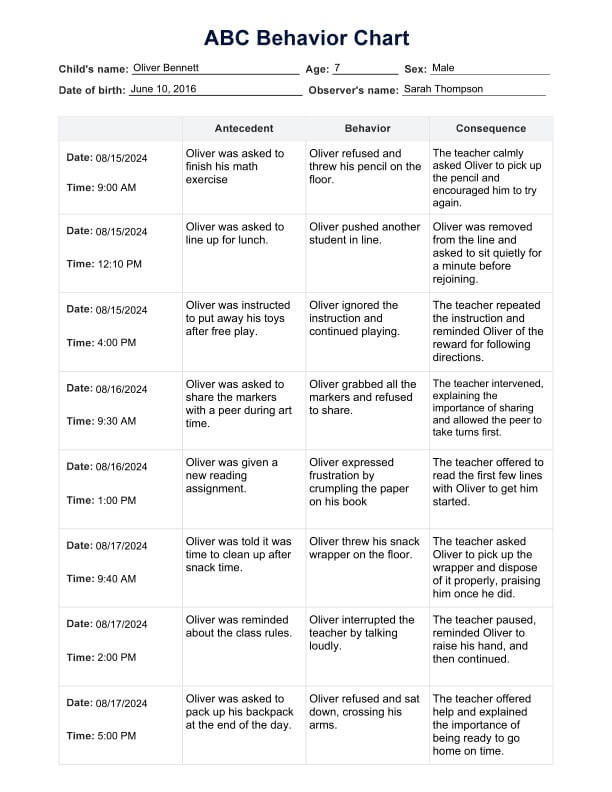 Free Printable Abc Behavior Chart Free Printable