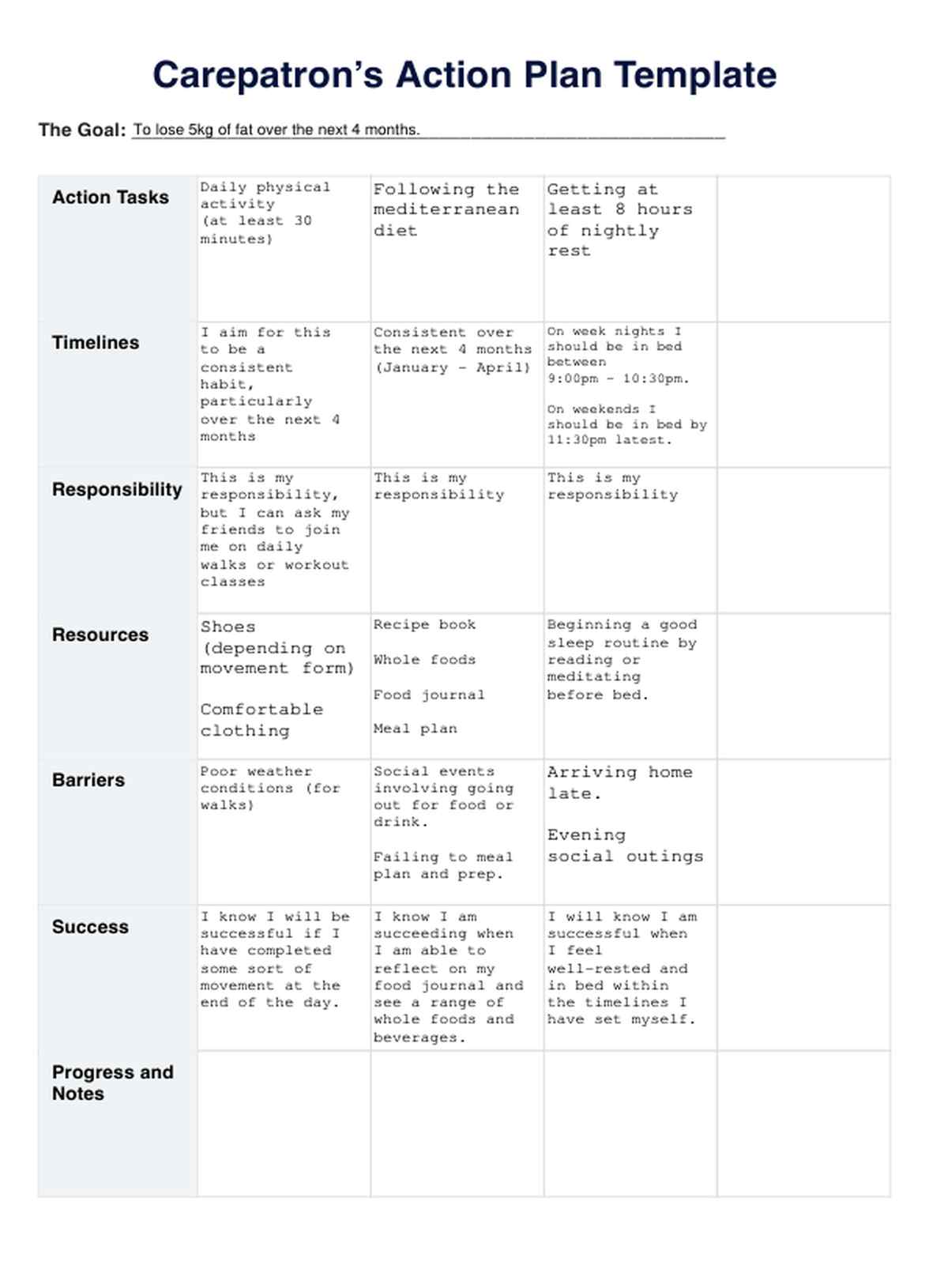 Action Plan Template & Example | Free PDF Download