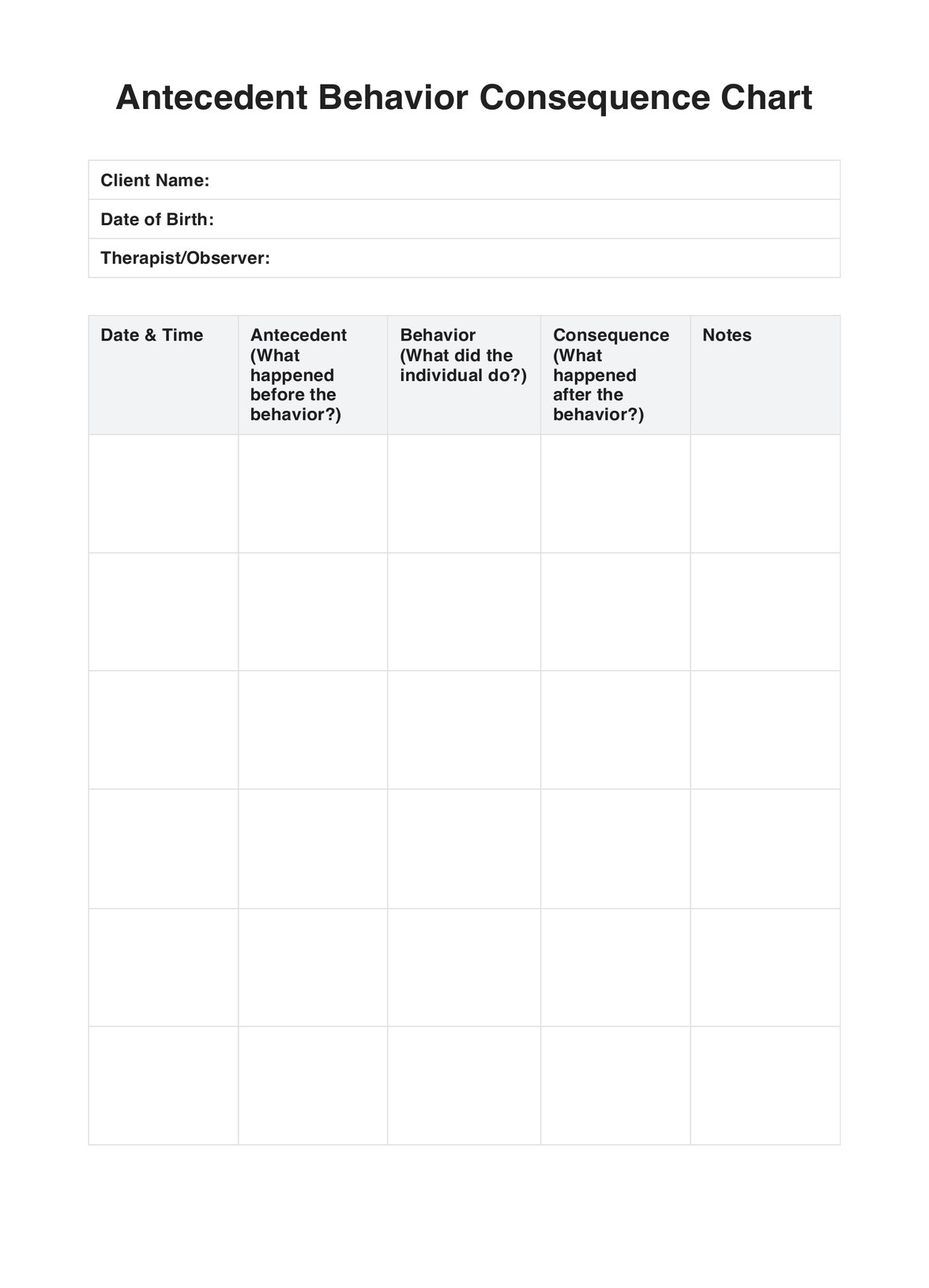 Antecedent Behavior Consequence Chart
