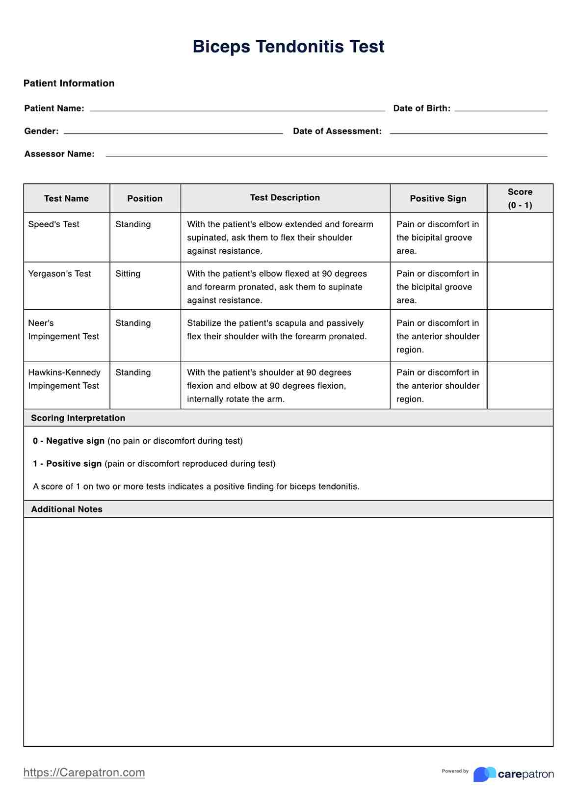 Biceps Tendonitis Test