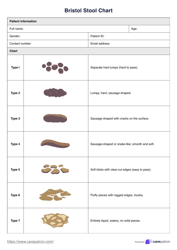 Bristol Stool Chart Bristol Stool Chart