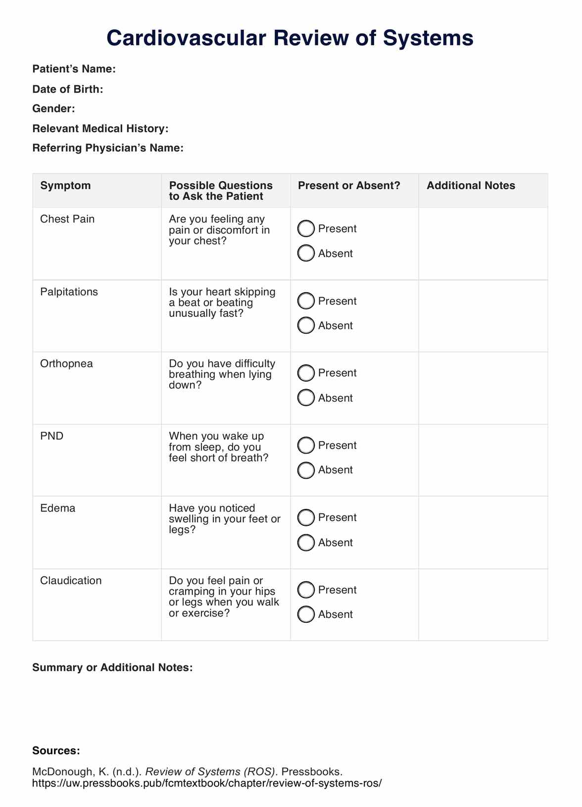 Cardiovascular Review Of Systems