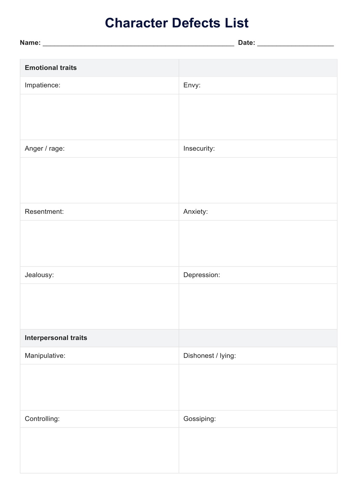 Character Defects Lists