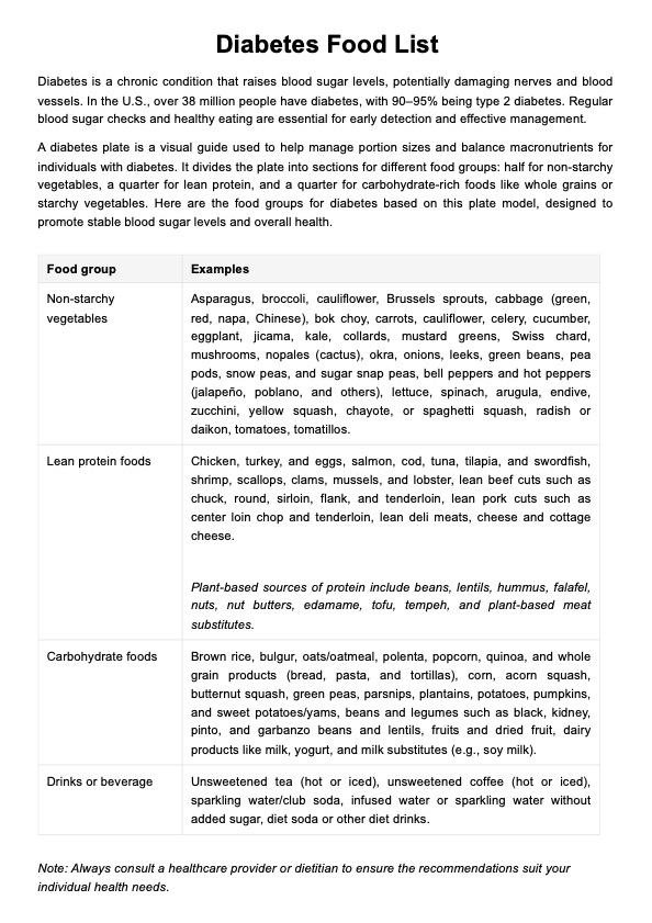 Diabetic Cookbook Best Type 2 Diabetes Food List & Diet Plan: Sugar Patient Food Diabetic Cookbooks For Type 2 Diabetes