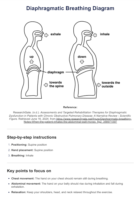 Diaphragm Breathing Exercises 8 Effective Breathing Exercises That ll
