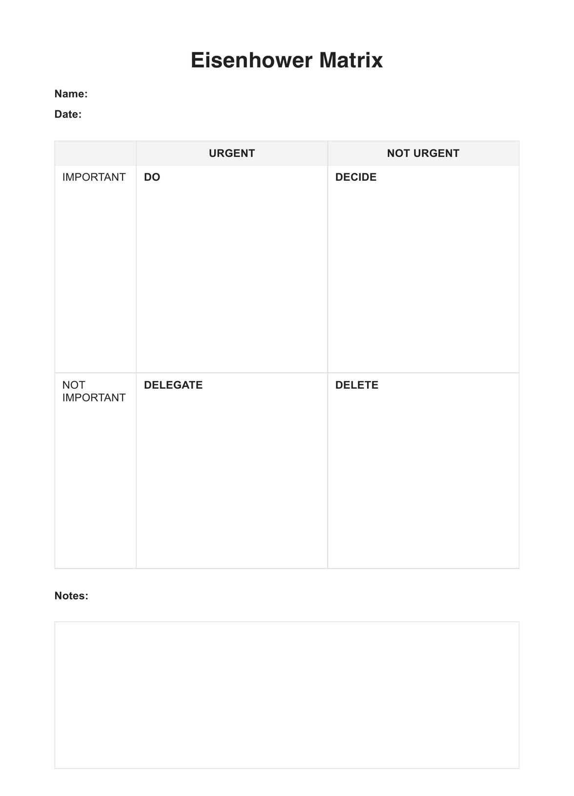 Eisenhower Matrix Template
