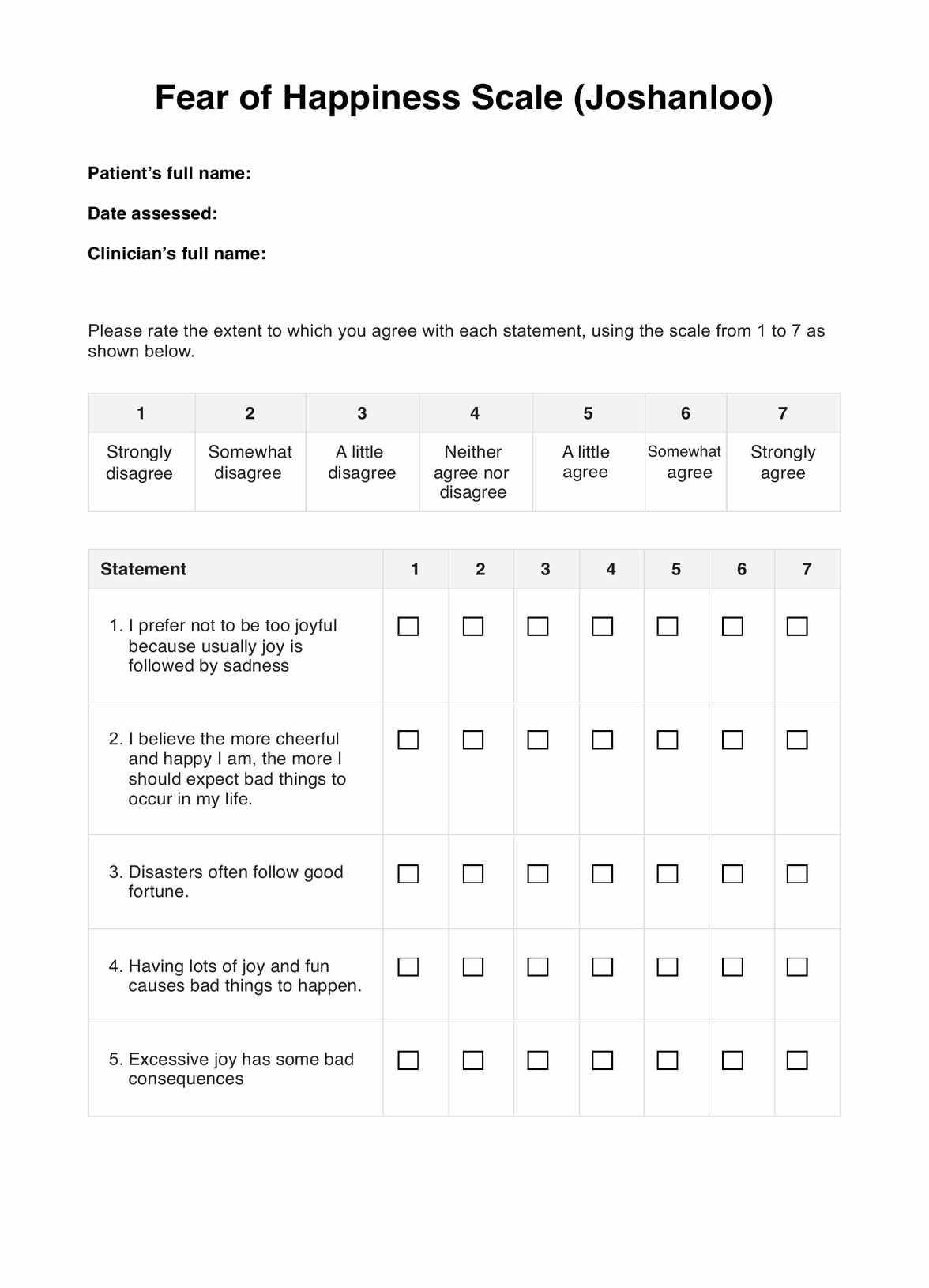 Fear of Happiness Scale
