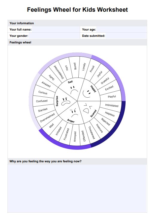 Feelings Wheel For Kids Worksheets Feelings Wheel For Kids Worksheets