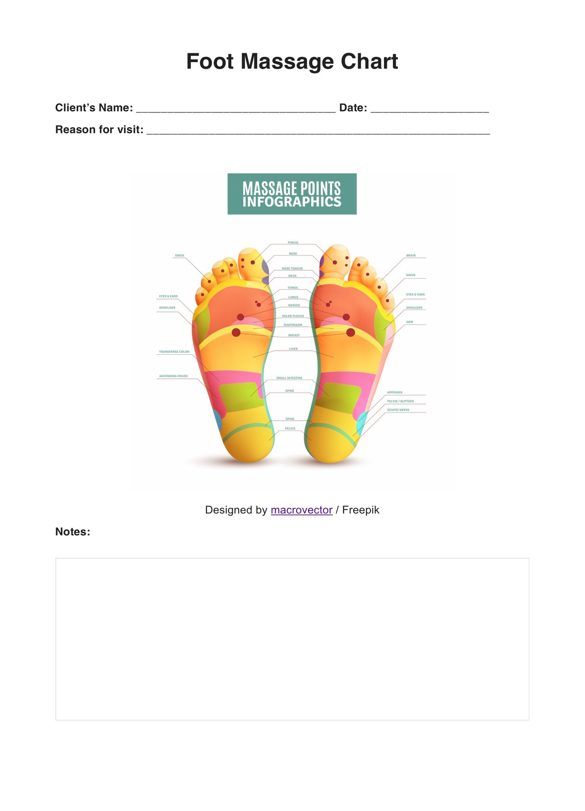 Foot Massage Charts