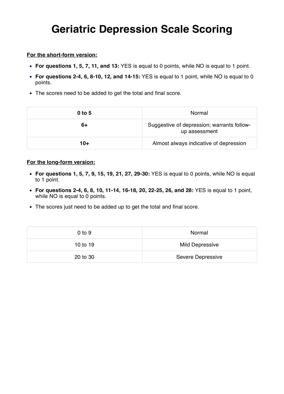 Geriatric Depression Scale Scoring