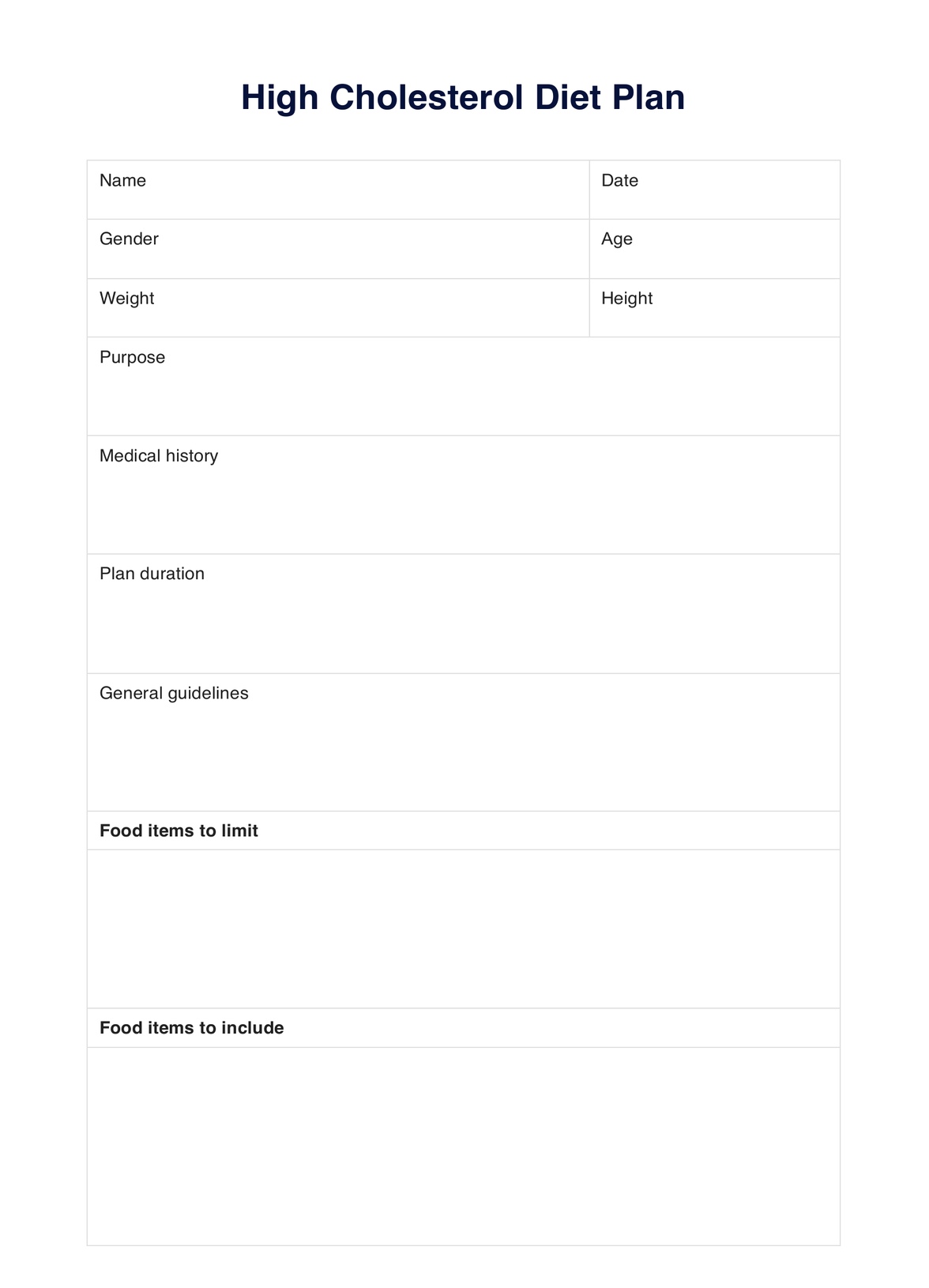 High Cholesterol Diet