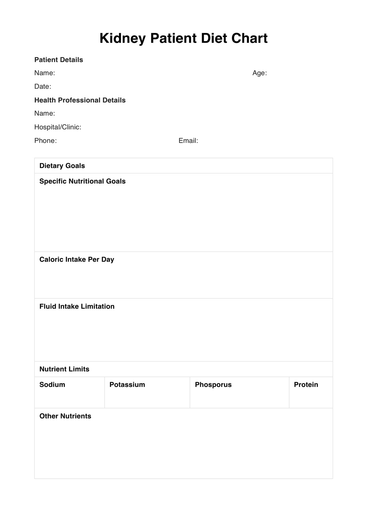 Kidney Patient Diet Chart