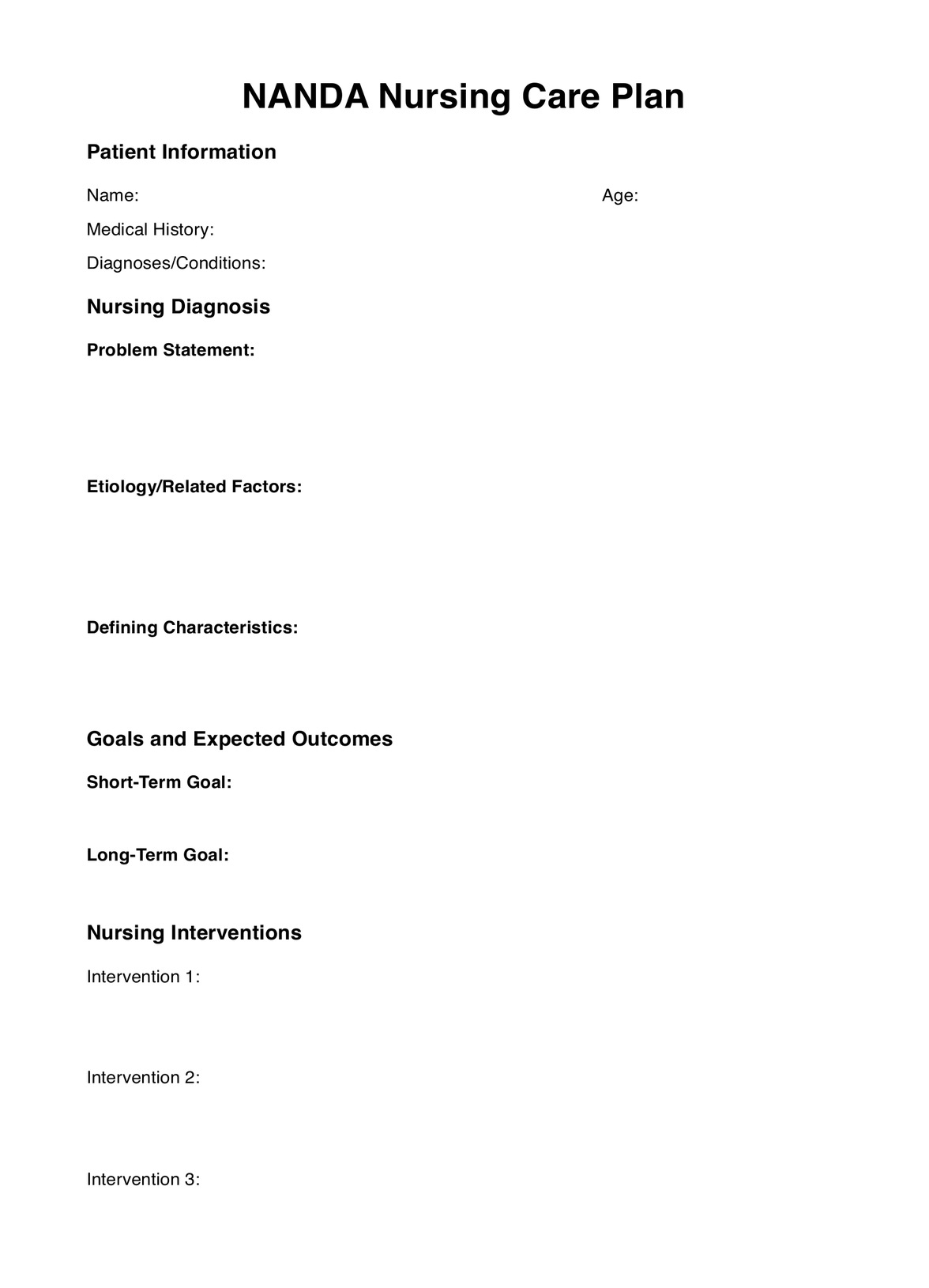 NANDA Nursing Care Plan Example