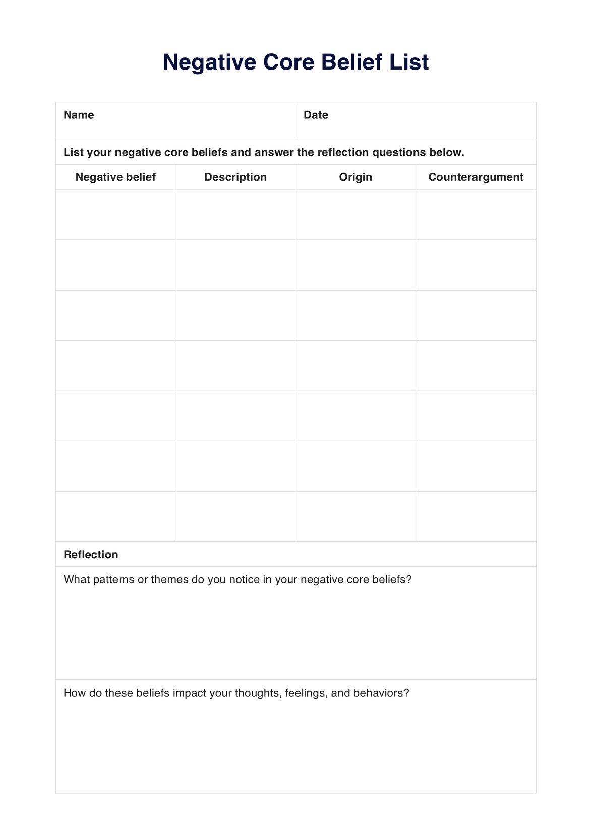 Negative Core Beliefs List