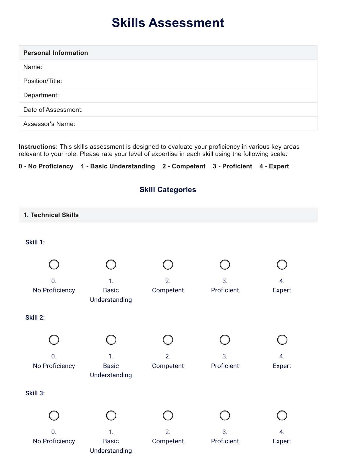 Skills Assessment Template Skills Assessment Template