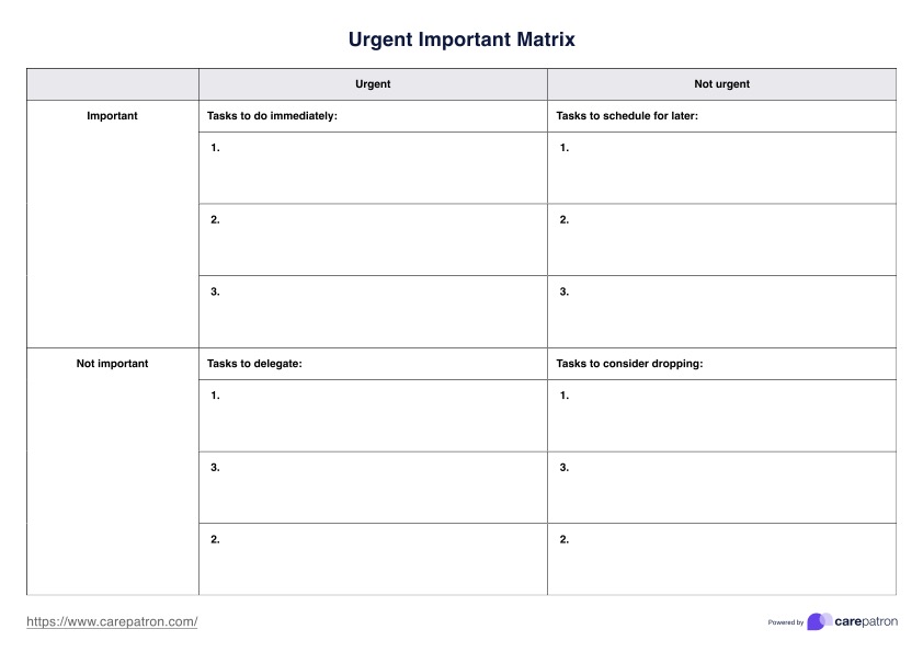 Urgent Important Matrix Template Pdf Mastering Time Management With