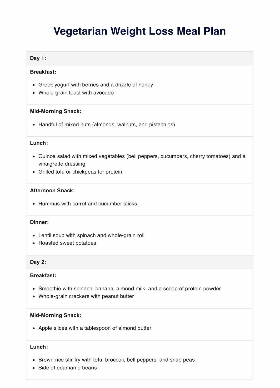 Vegan Meal Plan for Weight Loss & Example | Free PDF Download