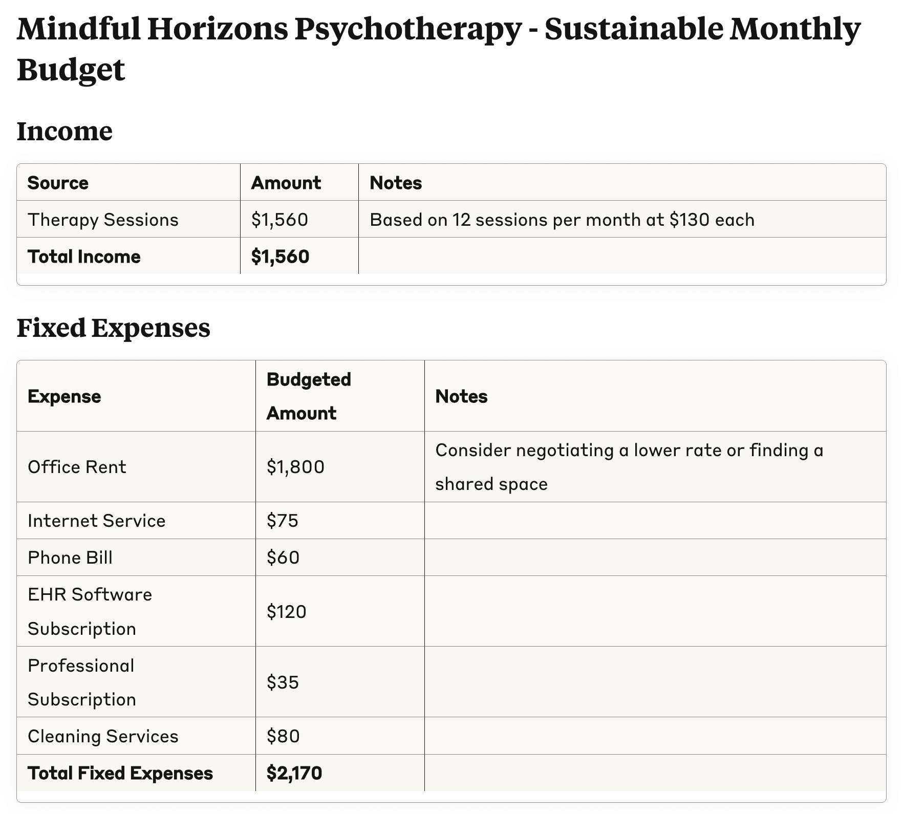 Create a budget for your therapy practice with AI 1.png