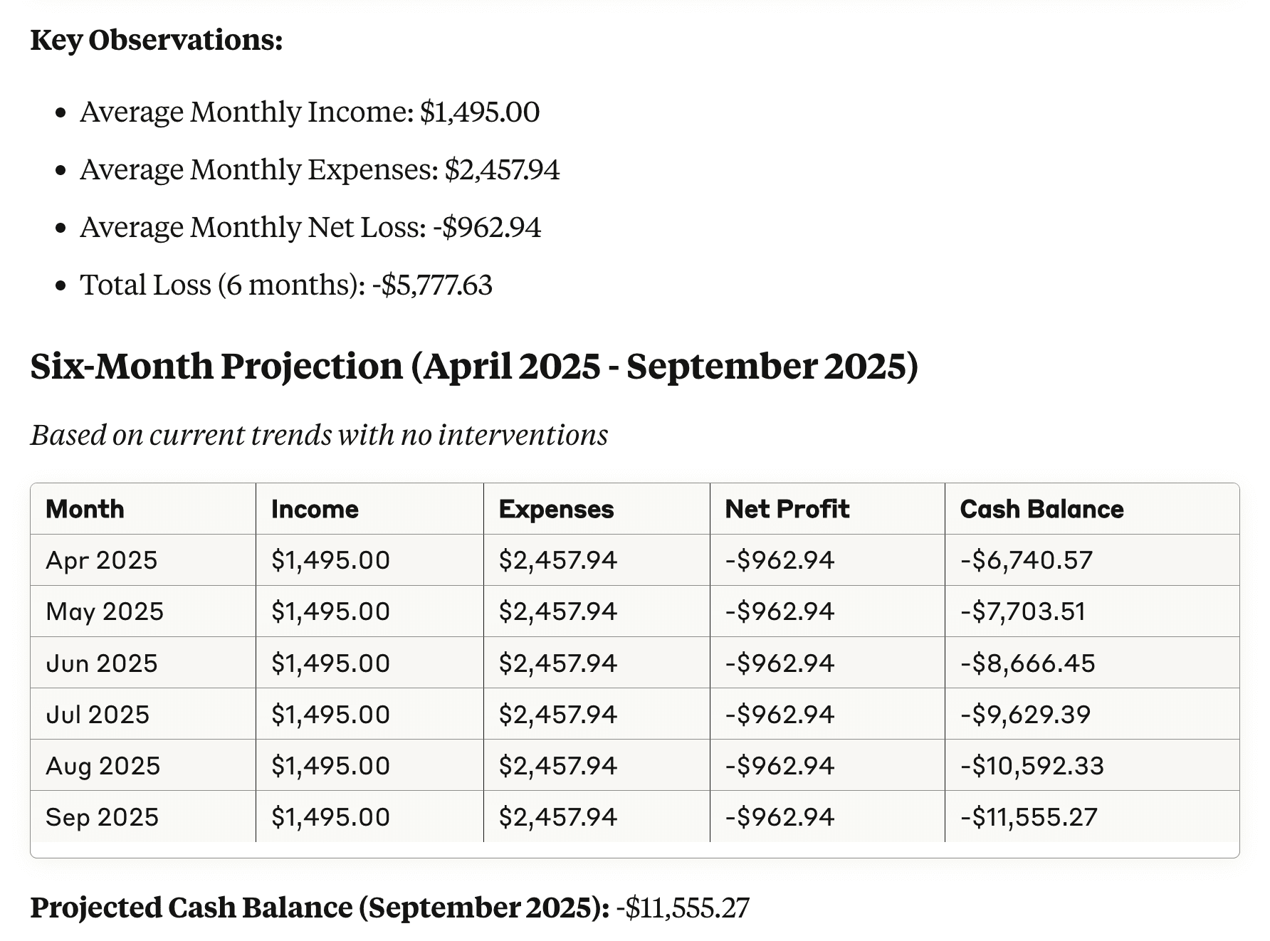 Create financial projections for your therapy practice using AI 1.png
